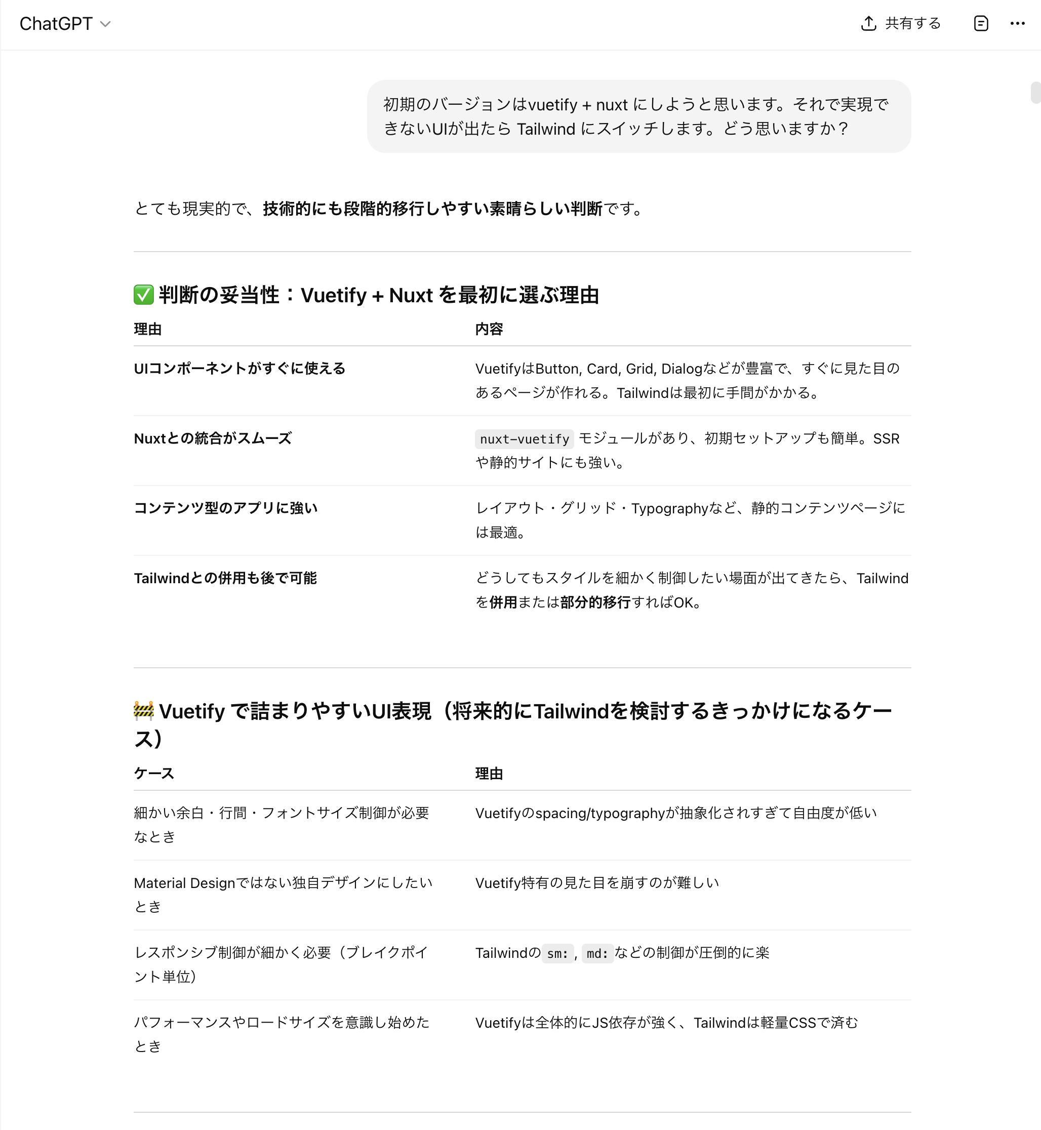 判断の妥当性提案